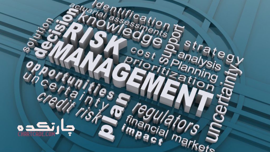 استراتزی های مدیریت ریسک سرمایه