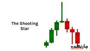 الگوی shooting star