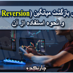 Mean Revesion